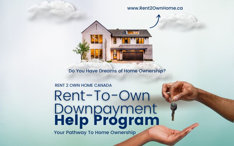 Flyer for Rent To Own Home Canada - House with Hands holding Keys
